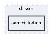 Services/WorkflowEngine/classes/administration
