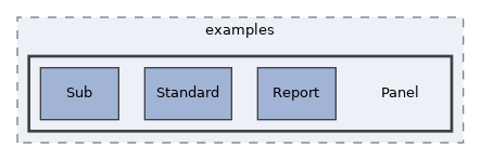 src/UI/examples/Panel