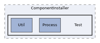 libs/composer/vendor/robloach/component-installer/tests/ComponentInstaller/Test