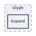 src/UI/examples/Glyph/Expand