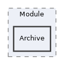 libs/composer/vendor/phansys/getid3/GetId3/Module/Archive
