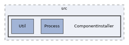 libs/composer/vendor/robloach/component-installer/src/ComponentInstaller