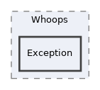 libs/composer/vendor/filp/whoops/src/Whoops/Exception