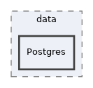 Services/Database/test/Implementations/data/Postgres