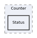 src/UI/examples/Counter/Status