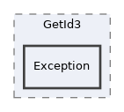 libs/composer/vendor/phansys/getid3/GetId3/Exception