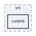 libs/composer/vendor/geshi/geshi/src/contrib