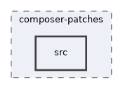 libs/composer/vendor/cweagans/composer-patches/src