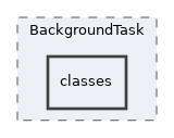 Services/BackgroundTask/classes