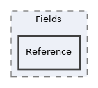 Modules/DataCollection/classes/Fields/Reference