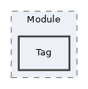 libs/composer/vendor/phansys/getid3/GetId3/Module/Tag