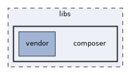 libs/composer