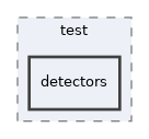 Services/WorkflowEngine/test/detectors