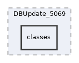 Services/Migration/DBUpdate_5069/classes