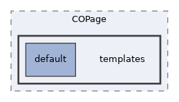 Services/COPage/templates