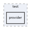 Services/TermsOfService/test/provider