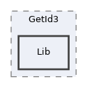 libs/composer/vendor/phansys/getid3/GetId3/Lib