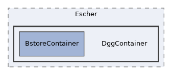 libs/composer/vendor/phpoffice/phpexcel/Classes/PHPExcel/Shared/Escher/DggContainer