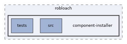 libs/composer/vendor/robloach/component-installer