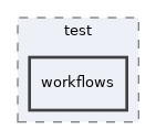 Services/WorkflowEngine/test/workflows