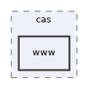 libs/composer/vendor/simplesamlphp/simplesamlphp/modules/cas/www