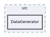 libs/composer/vendor/nikic/fast-route/src/DataGenerator