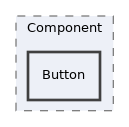 tests/UI/Component/Button