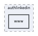 libs/composer/vendor/simplesamlphp/simplesamlphp/modules/authlinkedin/www