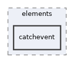 Services/WorkflowEngine/classes/parser/elements/catchevent