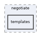 libs/composer/vendor/simplesamlphp/simplesamlphp/modules/negotiate/templates