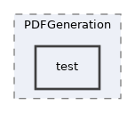 Services/PDFGeneration/test