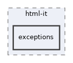 Services/UICore/lib/html-it/exceptions