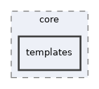 libs/composer/vendor/simplesamlphp/simplesamlphp/modules/core/templates