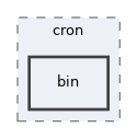 libs/composer/vendor/simplesamlphp/simplesamlphp/modules/cron/bin