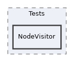 libs/composer/vendor/twig/twig/test/Twig/Tests/NodeVisitor