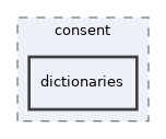 libs/composer/vendor/simplesamlphp/simplesamlphp/modules/consent/dictionaries
