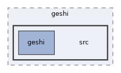 libs/composer/vendor/geshi/geshi/src