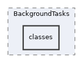 Services/BackgroundTasks/classes
