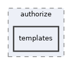 libs/composer/vendor/simplesamlphp/simplesamlphp/modules/authorize/templates