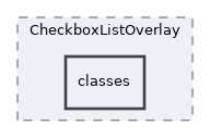 Services/UIComponent/CheckboxListOverlay/classes