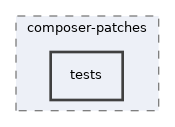 libs/composer/vendor/cweagans/composer-patches/tests