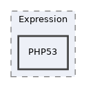 libs/composer/vendor/twig/twig/test/Twig/Tests/Node/Expression/PHP53