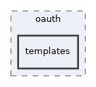 libs/composer/vendor/simplesamlphp/simplesamlphp/modules/oauth/templates