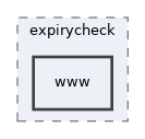 libs/composer/vendor/simplesamlphp/simplesamlphp/modules/expirycheck/www