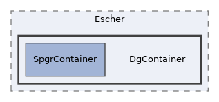 libs/composer/vendor/phpoffice/phpexcel/Classes/PHPExcel/Shared/Escher/DgContainer