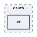 libs/composer/vendor/simplesamlphp/simplesamlphp/modules/oauth/bin