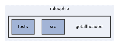 libs/composer/vendor/ralouphie/getallheaders