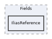 Modules/DataCollection/classes/Fields/IliasReference