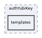 libs/composer/vendor/simplesamlphp/simplesamlphp/modules/authYubiKey/templates