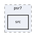 libs/composer/vendor/guzzlehttp/psr7/src